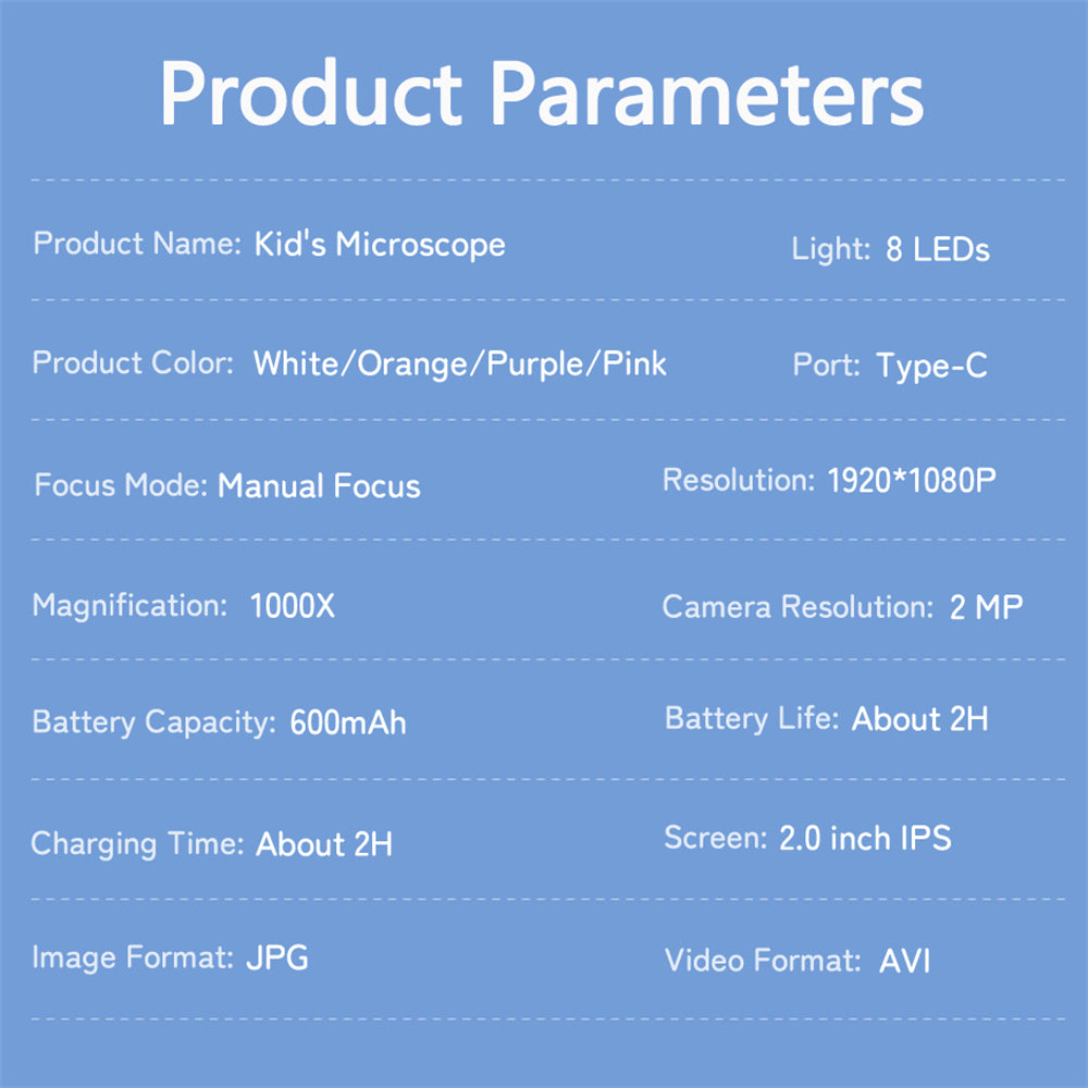 1000X Handheld Microscope for Kids 2.0" Screen Rechargeable Mini Pocket Digital Microscopes Portable Edu Gift Children Students