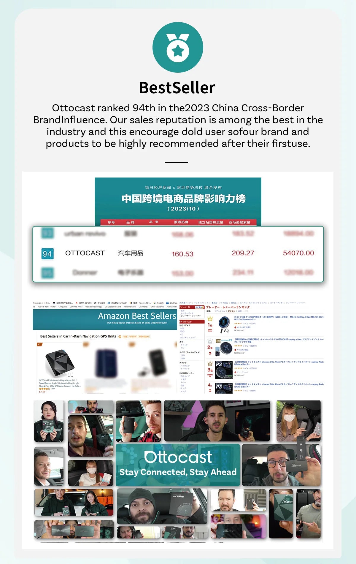 2025 Ottocast Mini SLIM Wireless CarPlay Android Auto Adapter for iPhone Android Phone Smallest 2 IN 1 USB Dongle Fast Connect