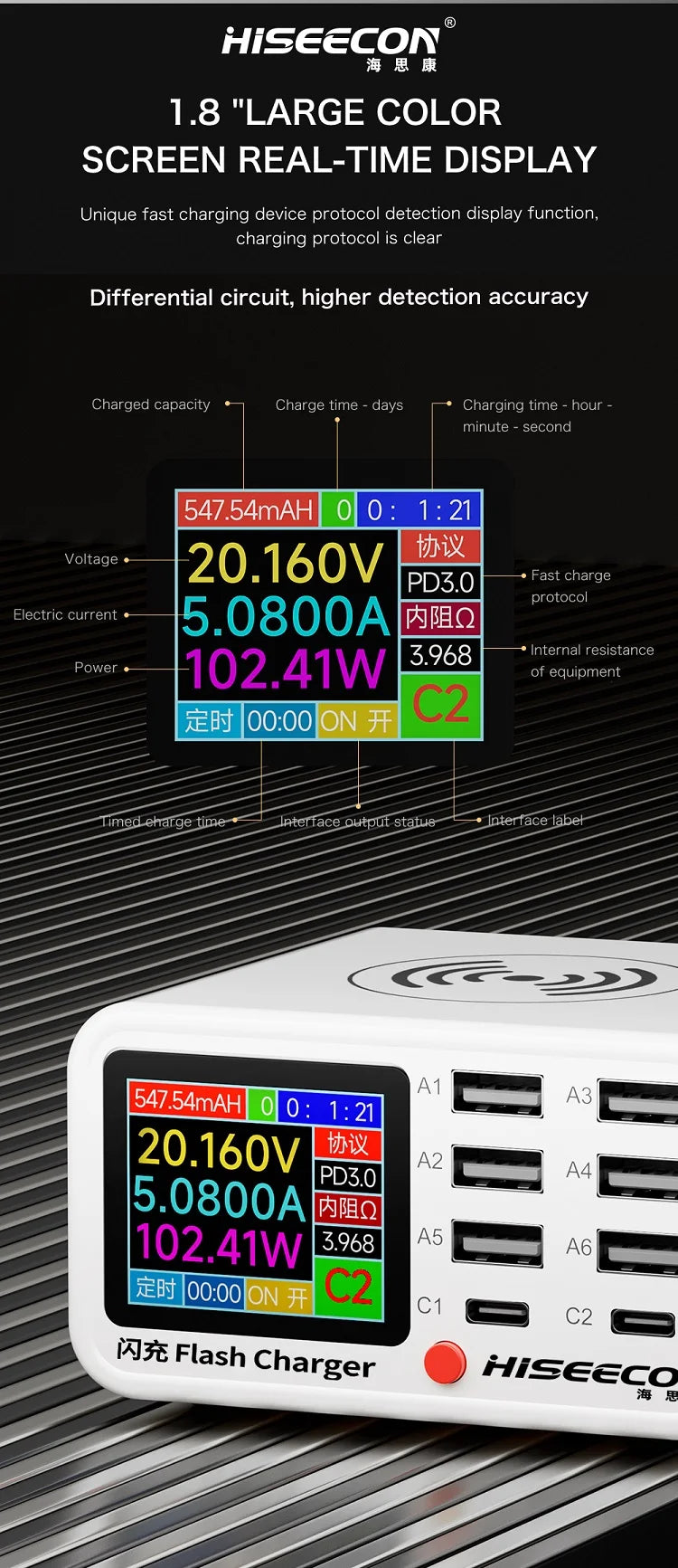 Premium Quality DianBa mini SB C Fast Charger Upoy 100W GaN 8 Port Wirelesss Charging Station Hub Block Cube for iPad iPhone 16